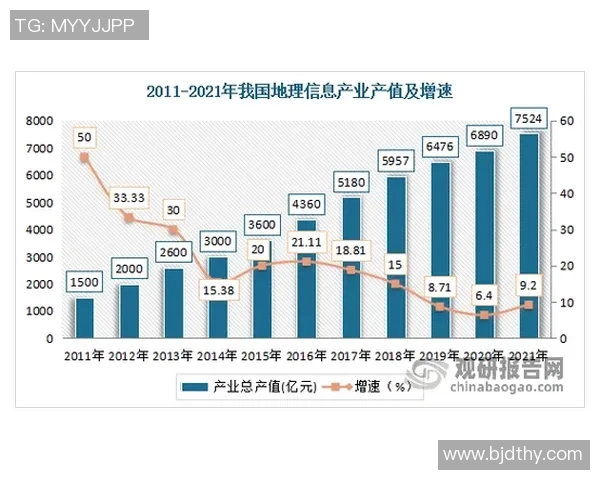 重庆足球队速度表现数据分析揭示战术优势与提升空间
