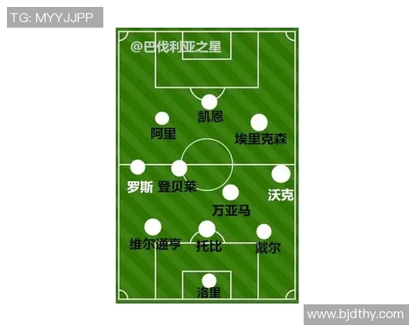 独家解析IG战术与对手的差异与优势分析MBA