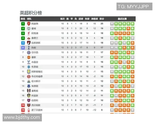 热刺对阵曼联央视直播时间及观看方式详解